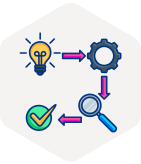 Ready-to-use Frameworks