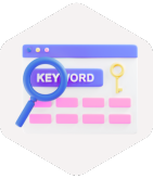 Strategic Keyword Mapping