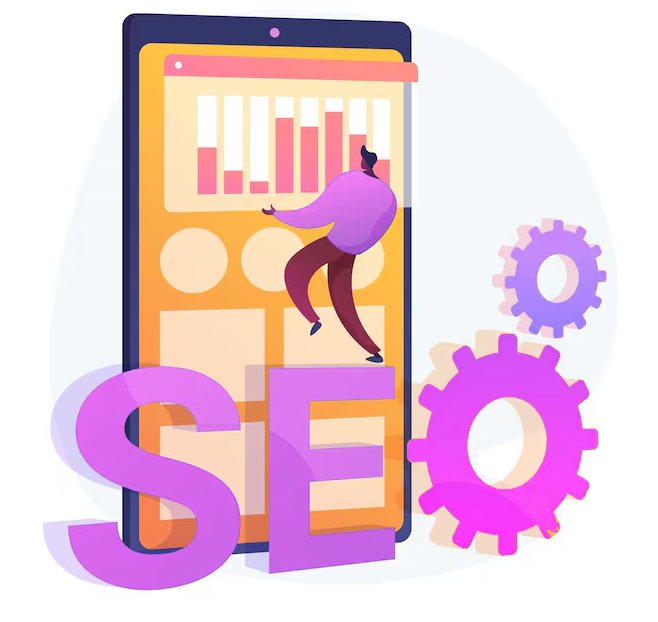 How Do We Deliver You the Best<span> B2B SEO Optimized Website?</span>
