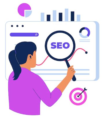 <span>Google My Business Optimization </span> How Much Does It Cost?