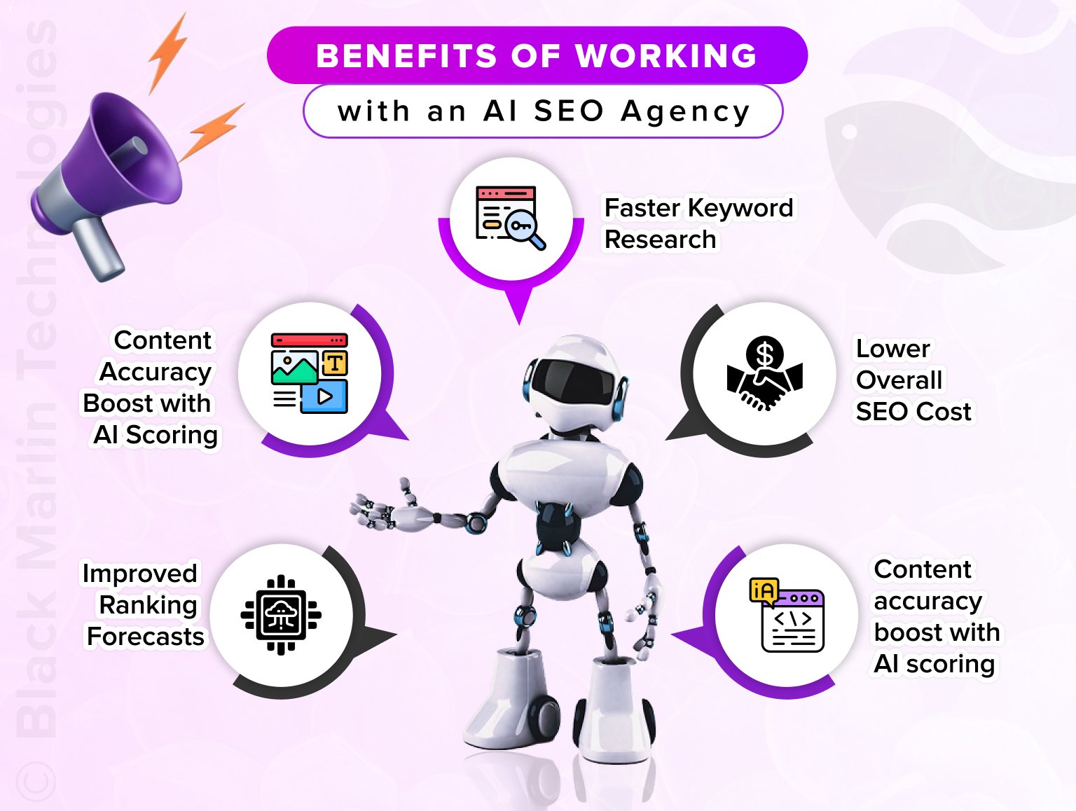 Benefits of Working with an AI SEO Agency
