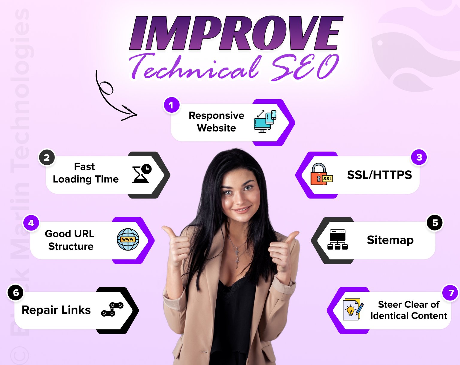 Improve Technical SEO