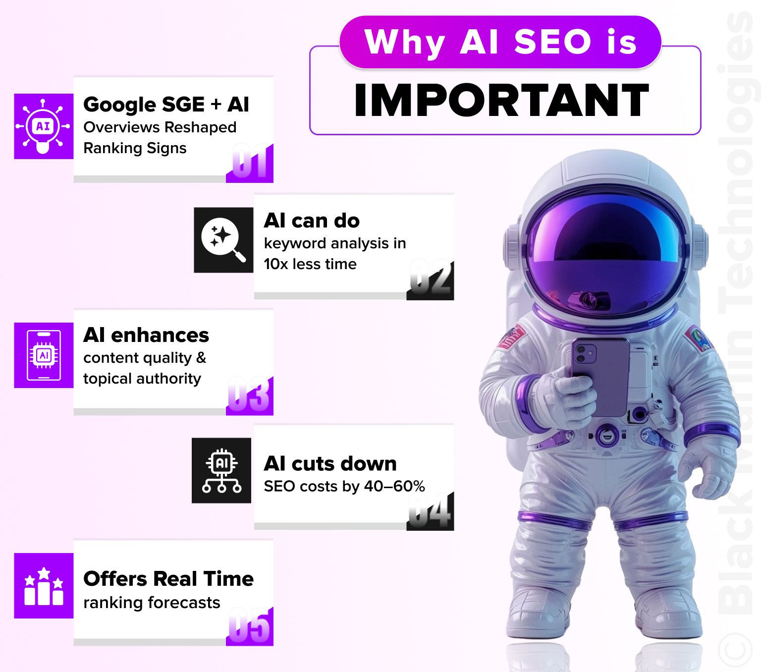 Why AI SEO Is Important 