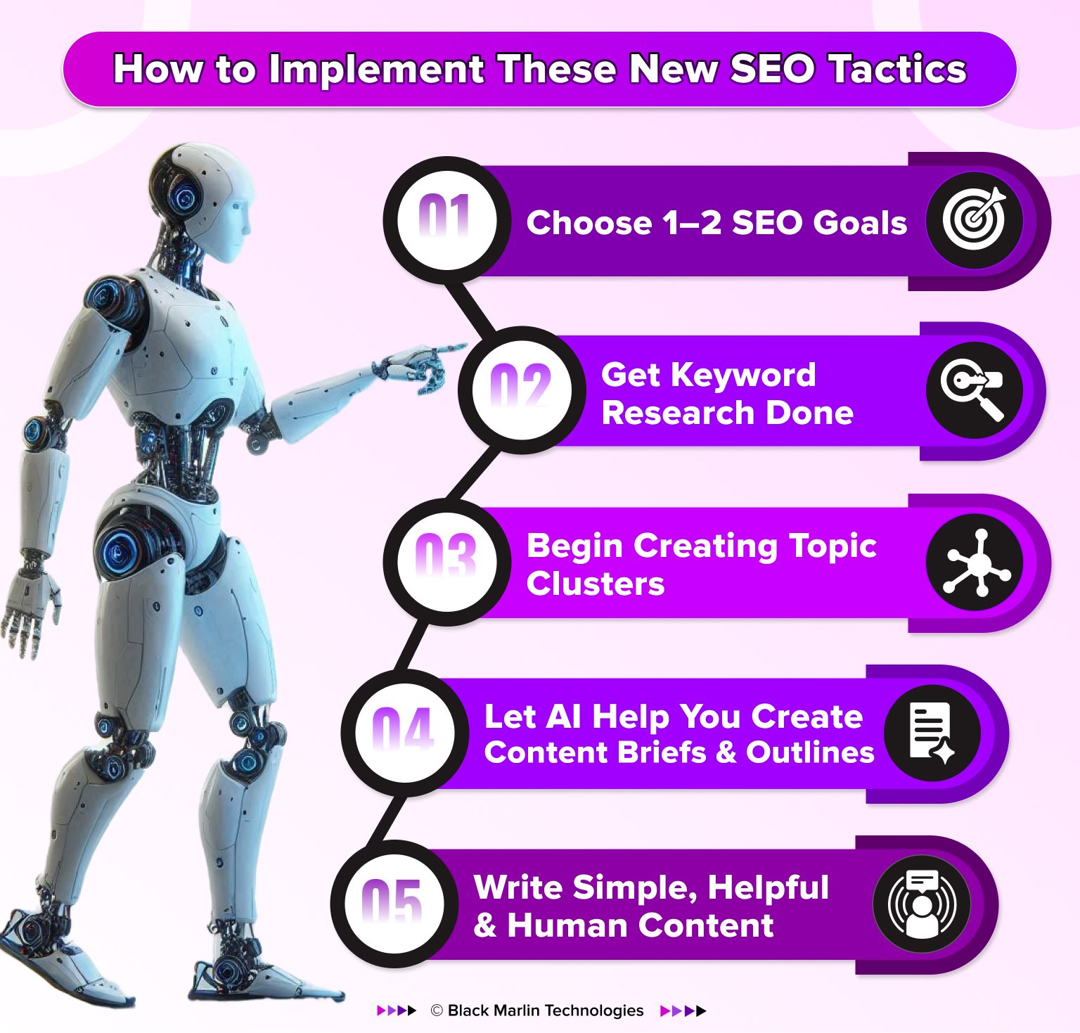 How to Implement These New SEO Tactics
