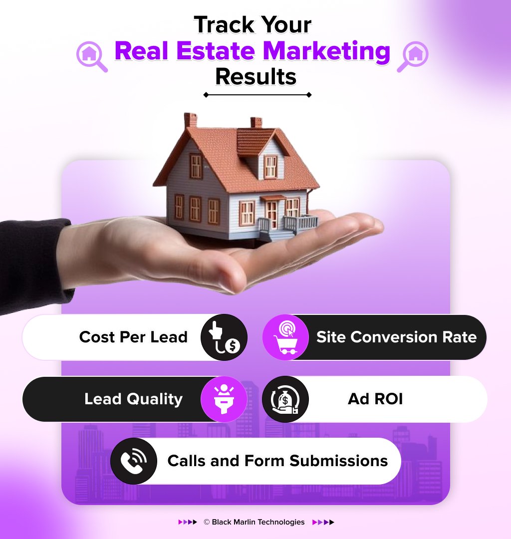 Track Your Real Estate Marketing Results