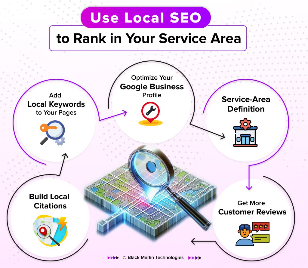 Use Local SEO to Rank in Your Service Area