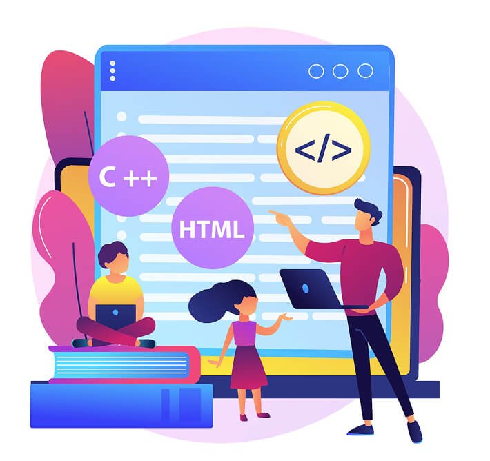 The Best Practices for<span> Custom Web Development India</span>