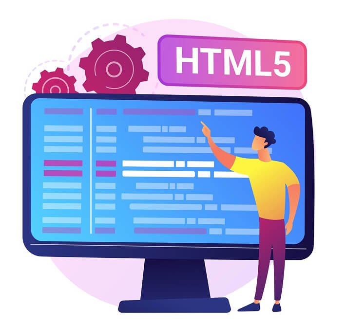 How is <span>Custom Web Development </span>Beneficial for Your Business?