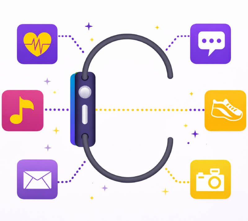 Choosing Us as Your <span>Wearable App Development Company India</span>