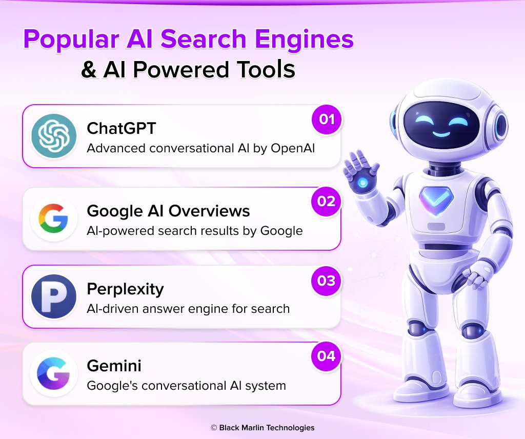 Popular AI Search Engines