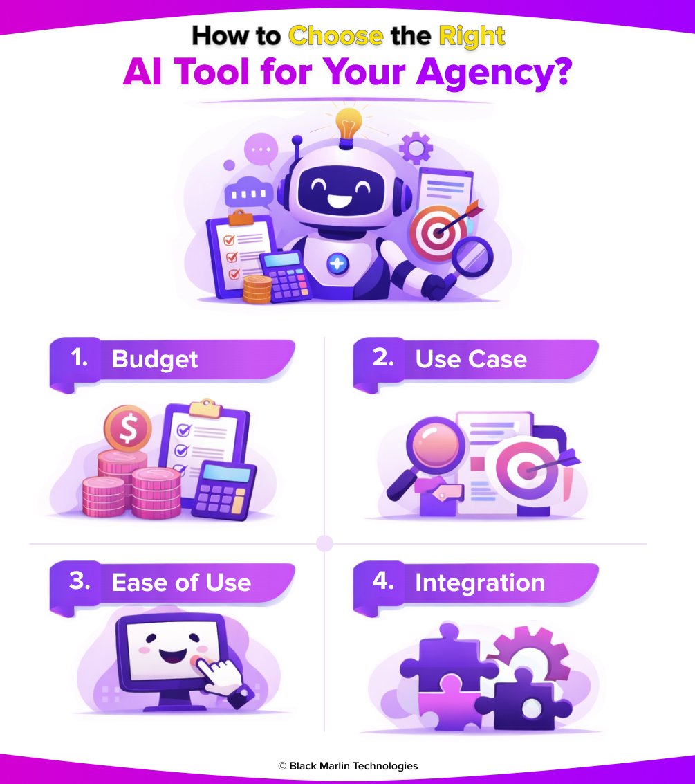 How to Choose the Right AI Tool for Your Agency?