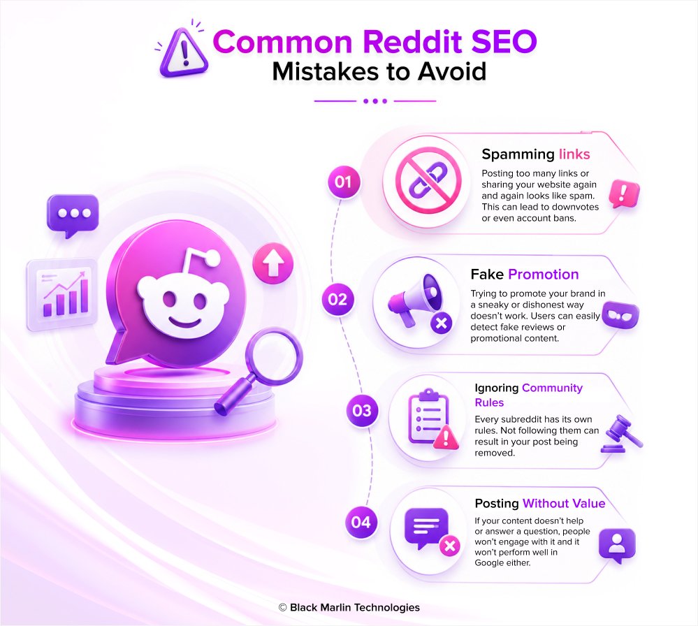 Common Reddit SEO Mistakes to Avoid