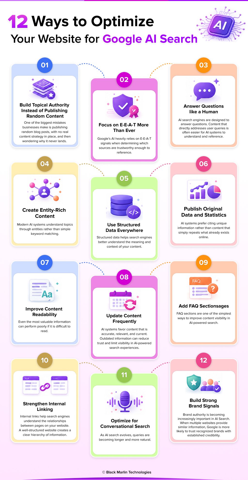 12 Ways to Optimize Your Website for Google AI Search