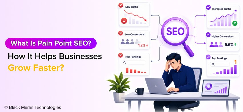 What Is Pain Point SEO