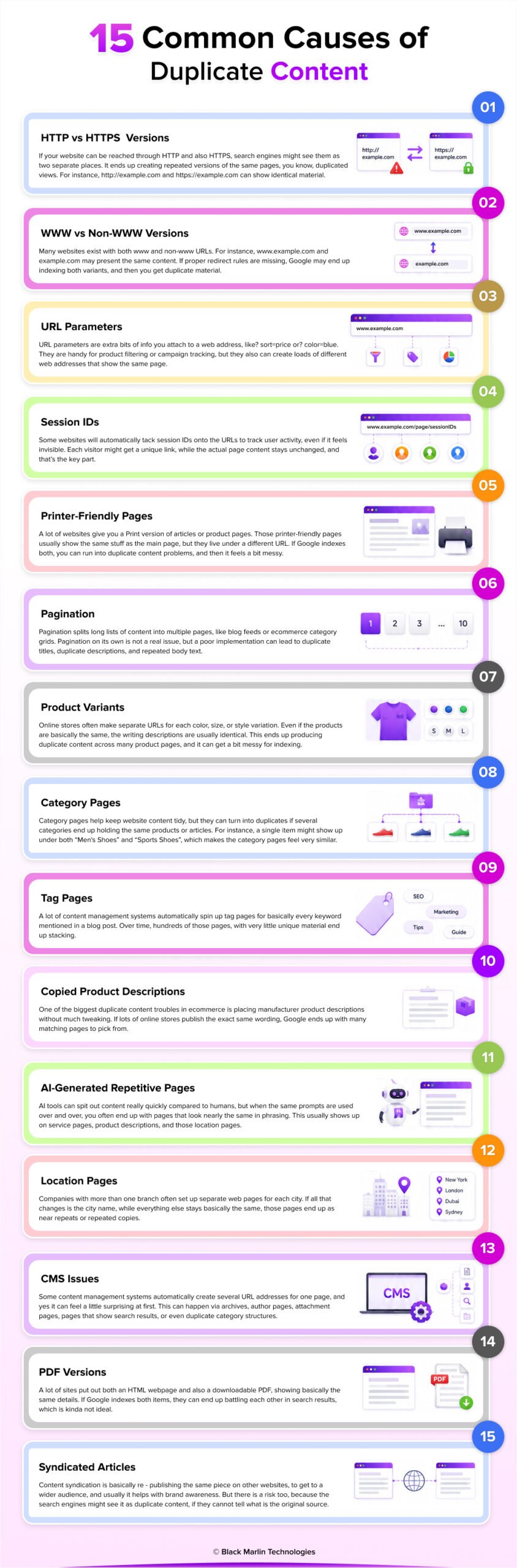 15 Common Causes of Duplicate Content
