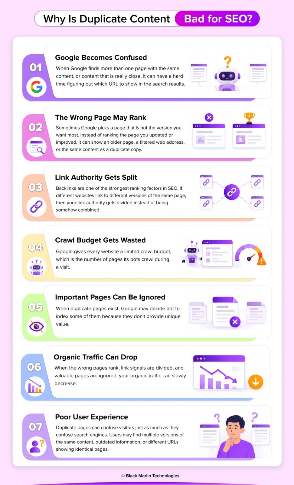 Why Is Duplicate Content Bad for SEO