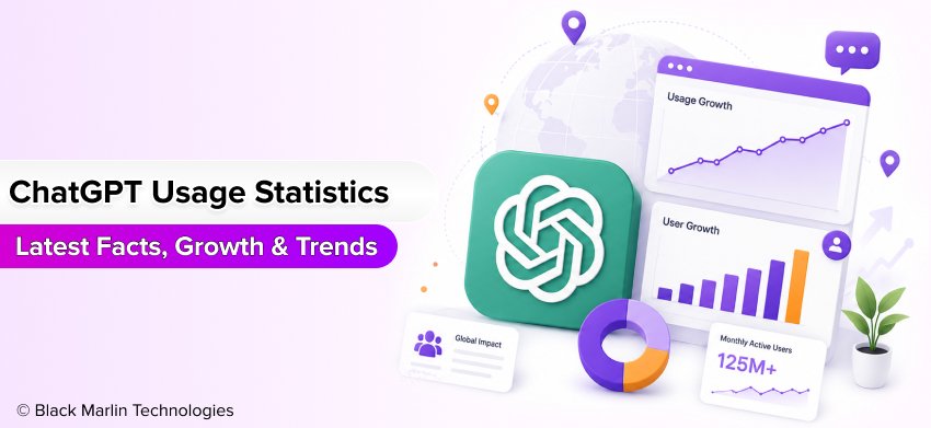 ChatGPT Usage Statistics