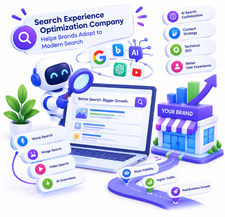 How Our <span>Search Experience Optimization Company </span>Helps Brands Adapt to Modern Search?